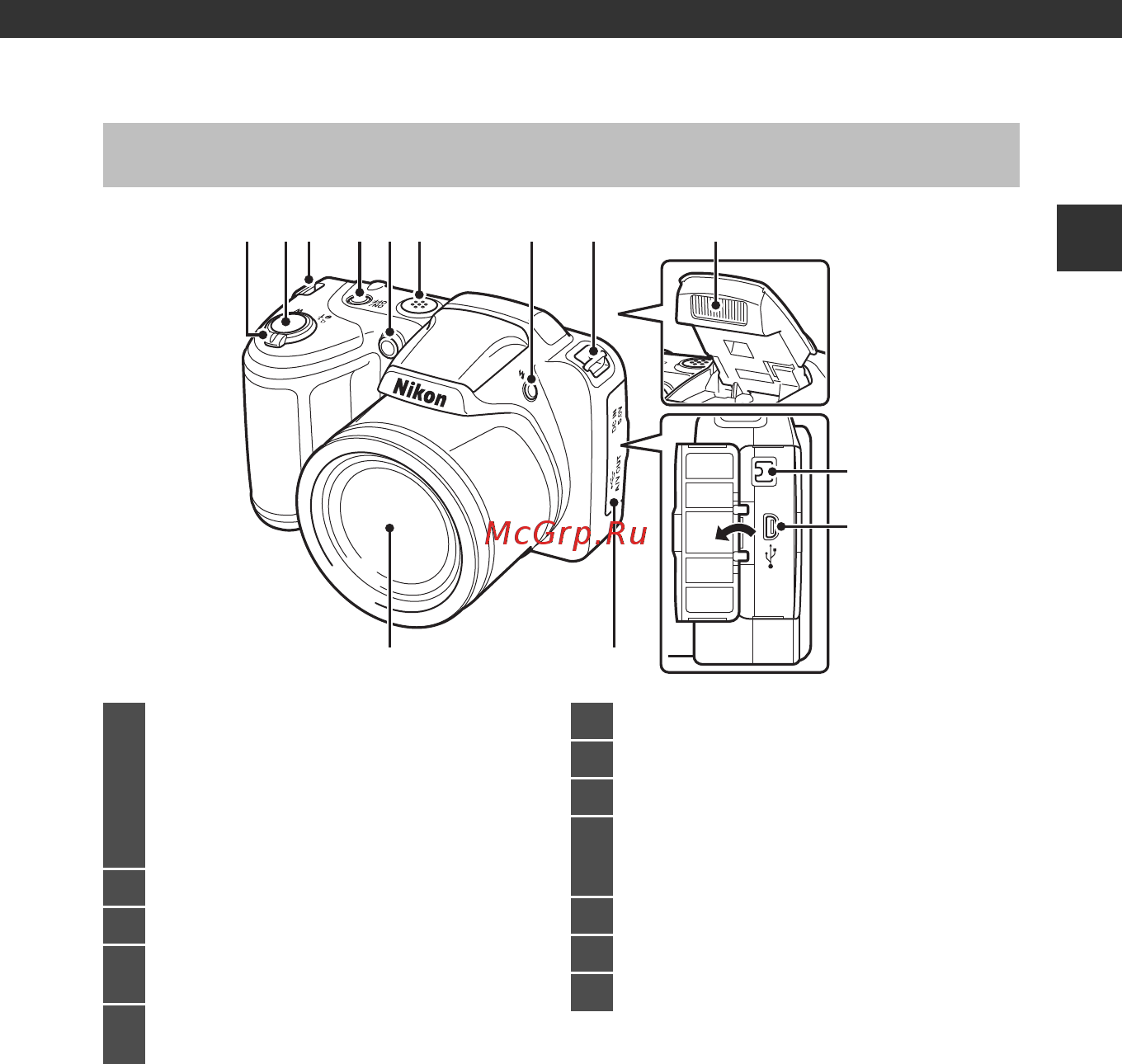 Nikon L330 Black [21/184] Корпус фотокамеры