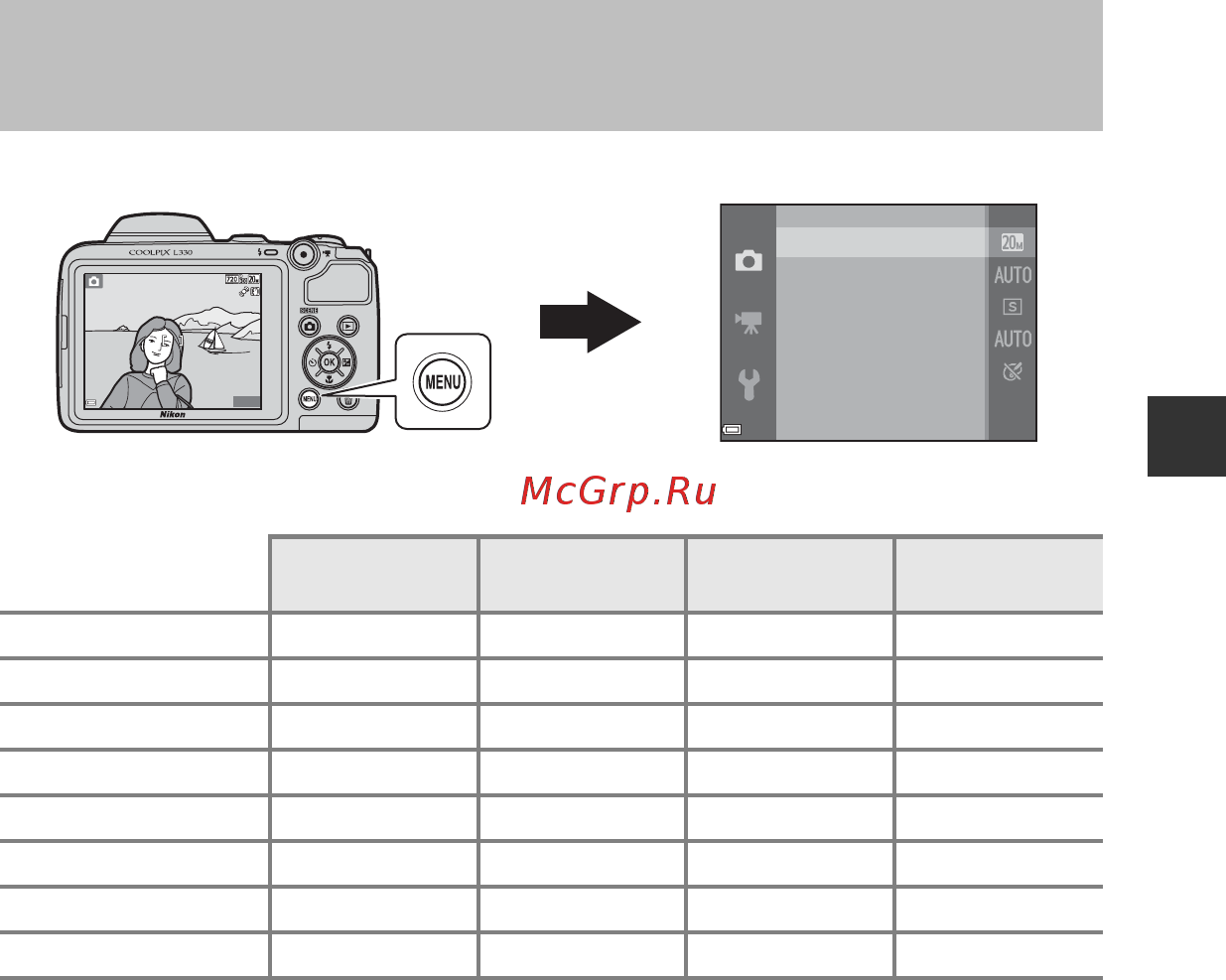Nikon Coolpix L330 Black [69/184] Функции которые можно установить с помощью кнопки menu меню съемки
