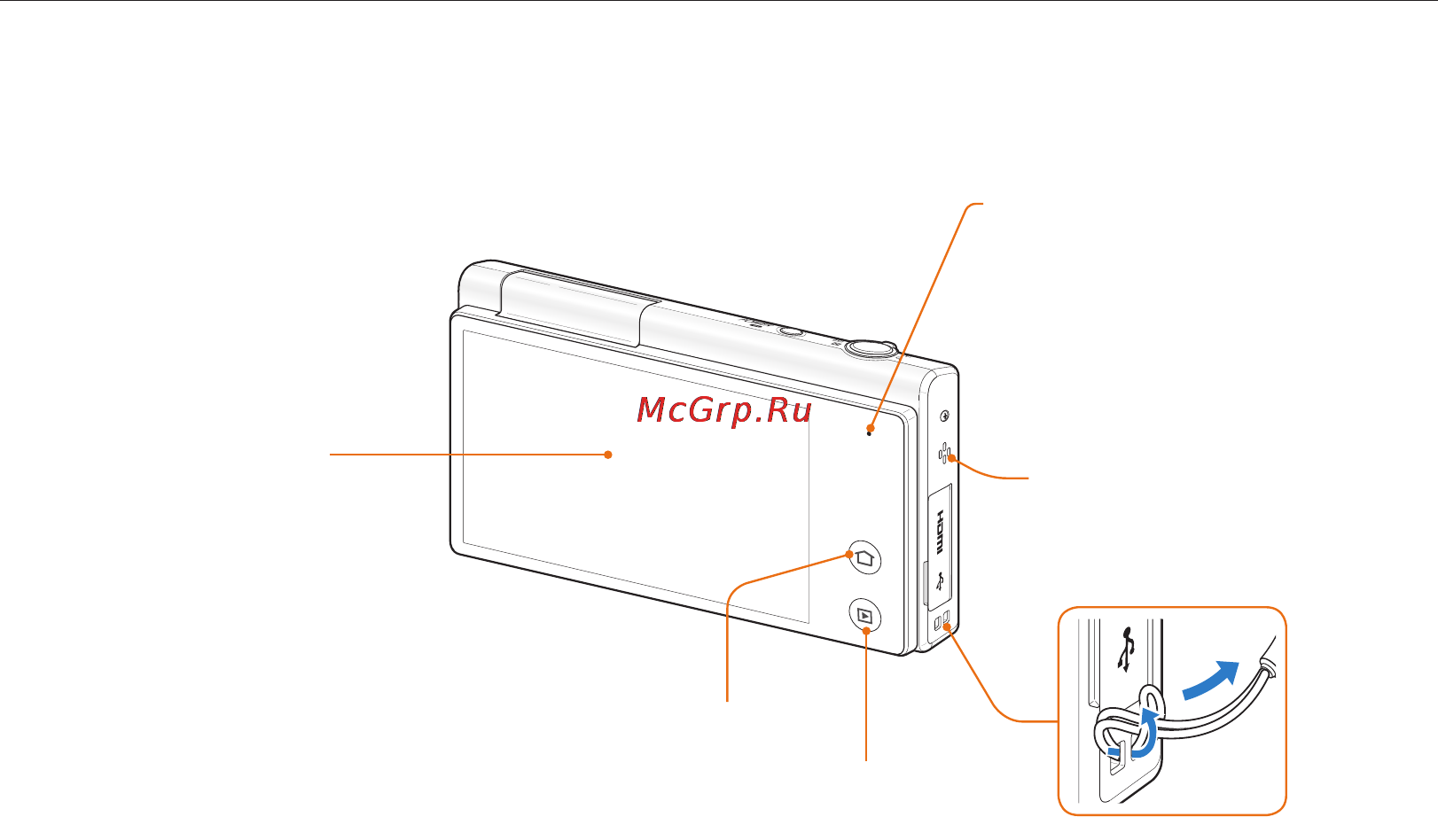Samsung MV800 [16/145] Устройство камеры