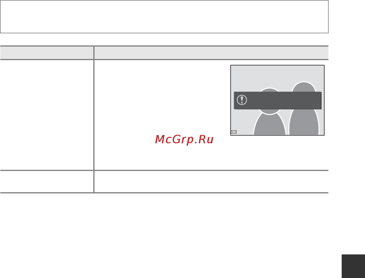 Nikon Coolpix L830 Black [139/204] Отслеж моргания