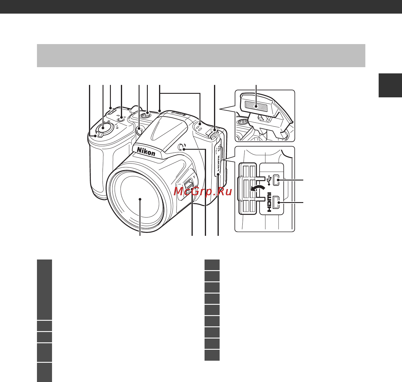 Nikon Coolpix L830 Black [19/204] Основные элементы фотокамеры