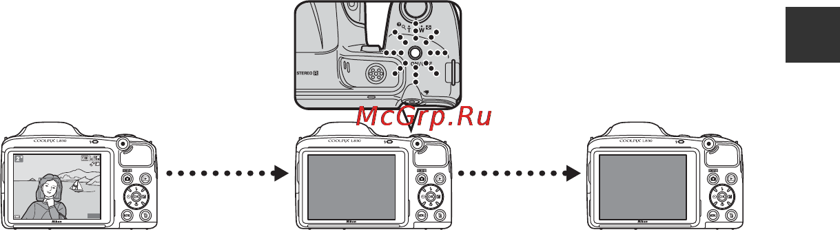 Nikon Coolpix L830 Black [39/204] Вспышка примечания