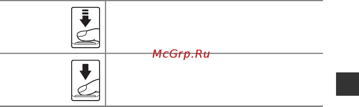 Nikon Coolpix L830 Black [45/204] Спусковая кнопка затвора