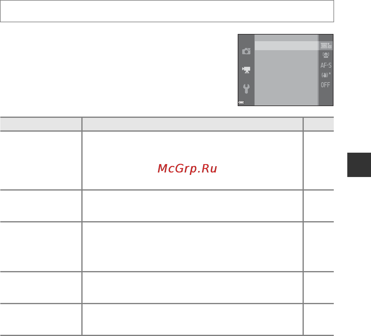 Nikon Coolpix L830 Black [87/204] Функции которые можно установить с помощью кнопки menu меню видео