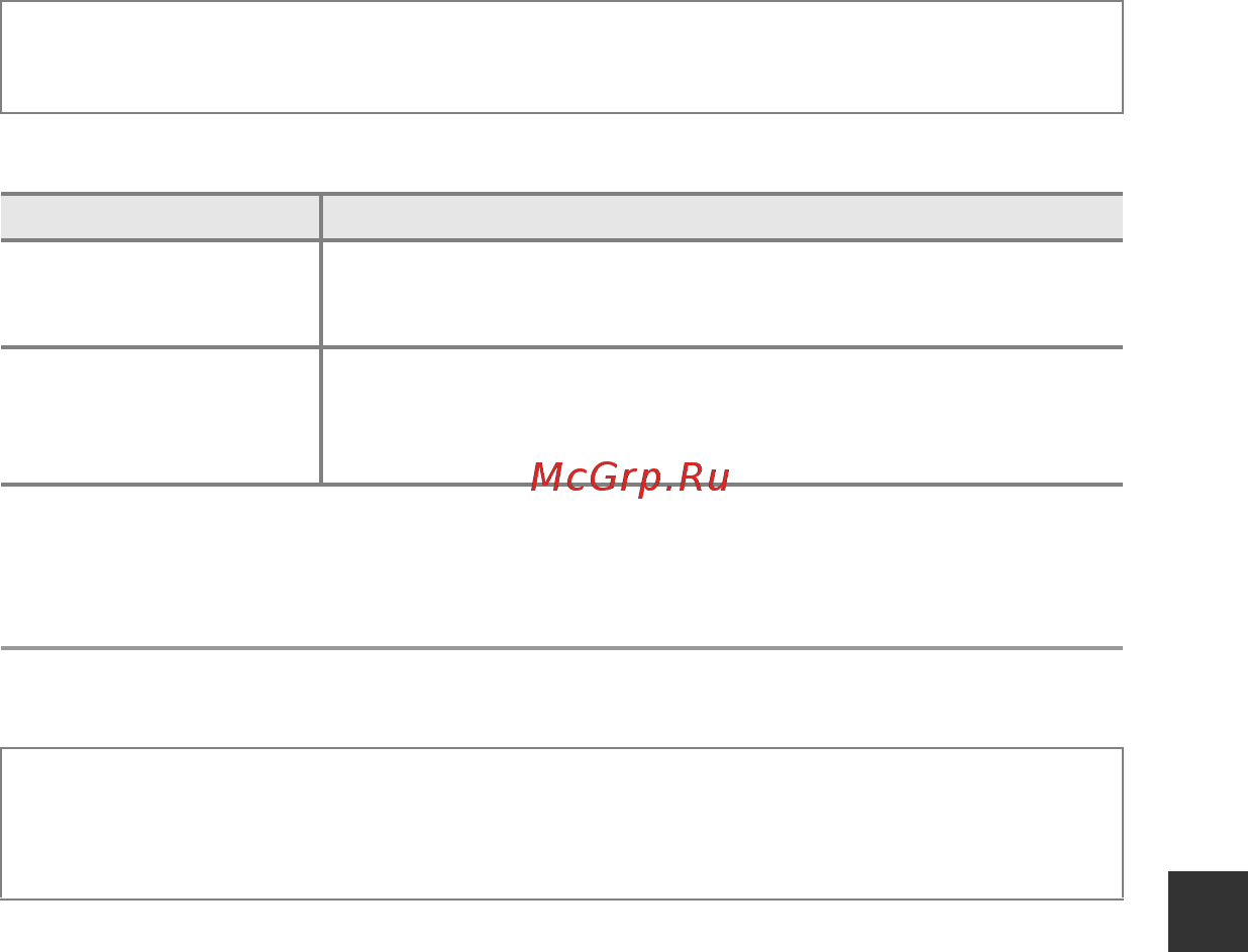 Nikon Coolpix L830 Red [149/204] Свойства отобр послед