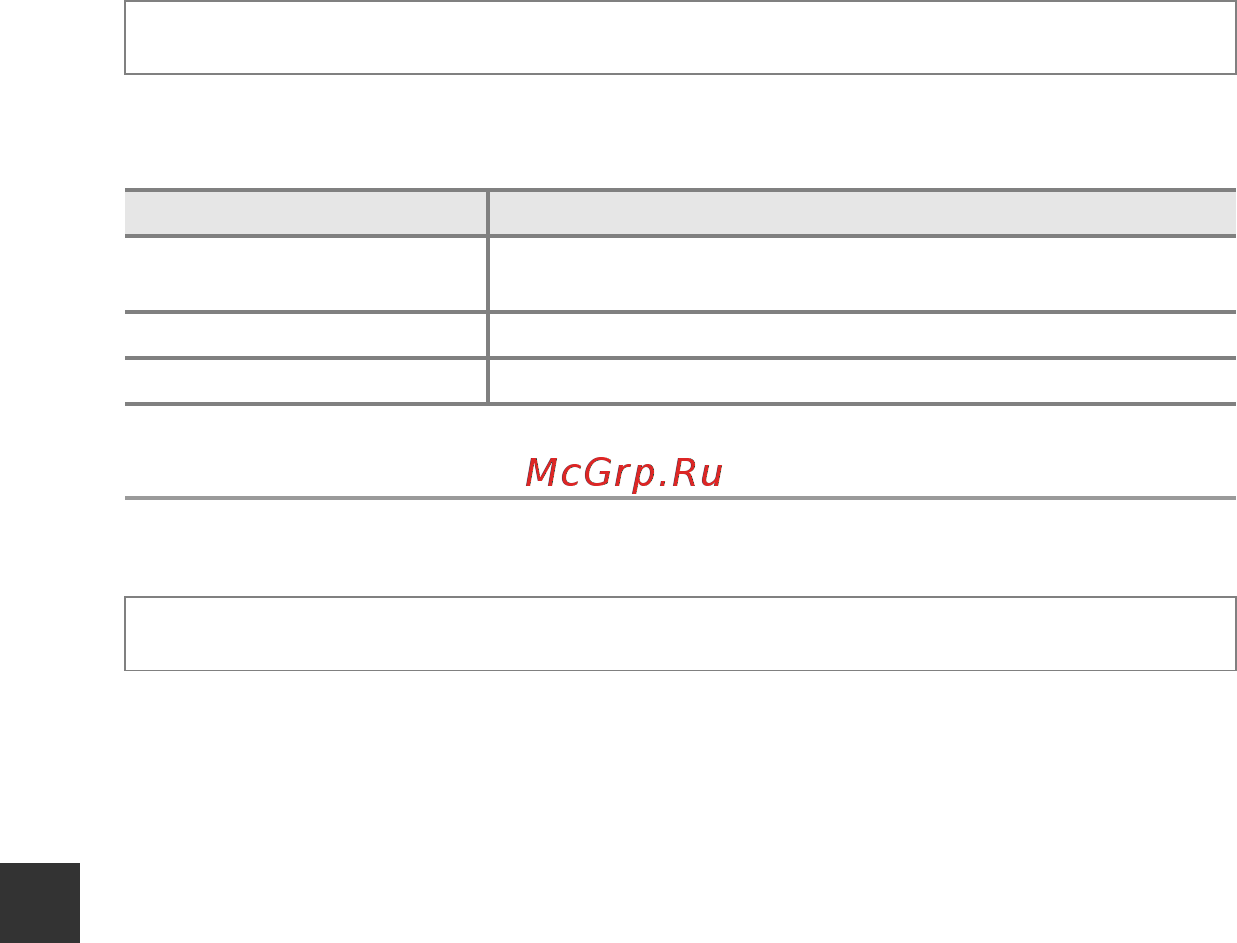 Nikon Coolpix L830 Red [170/204] Тип батарей