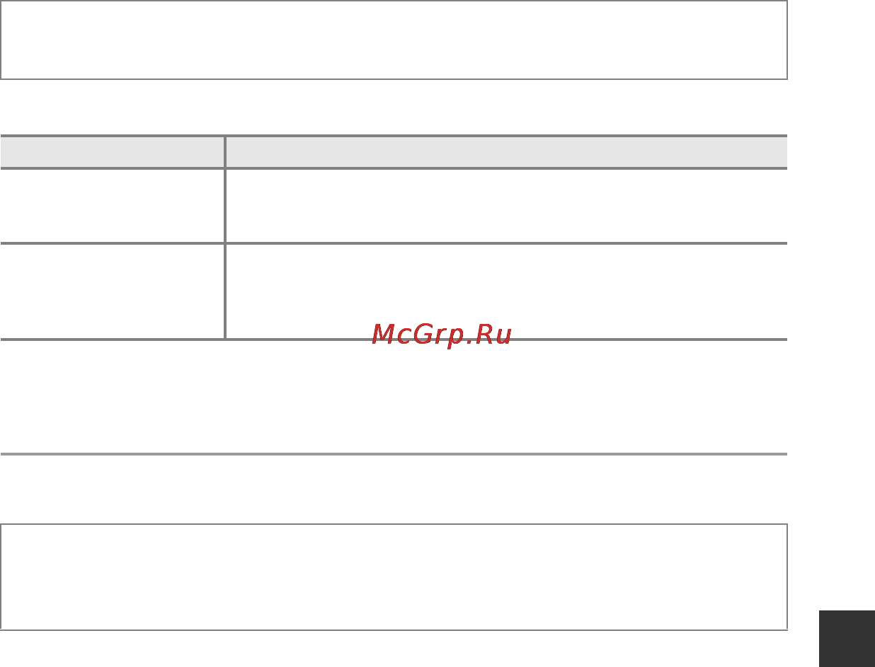 Nikon Coolpix L830 Plum [149/204] Свойства отобр послед