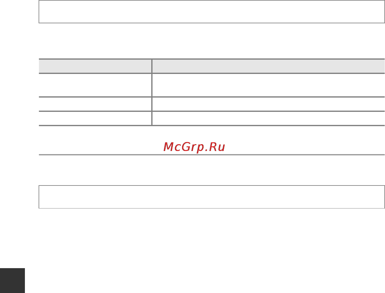 Nikon Coolpix L830 Plum [170/204] Тип батарей