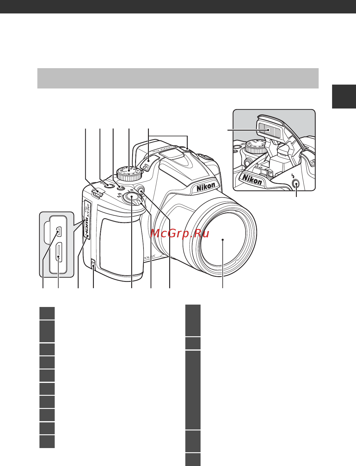 Nikon Coolpix P530 Black [19/226] Корпус фотокамеры