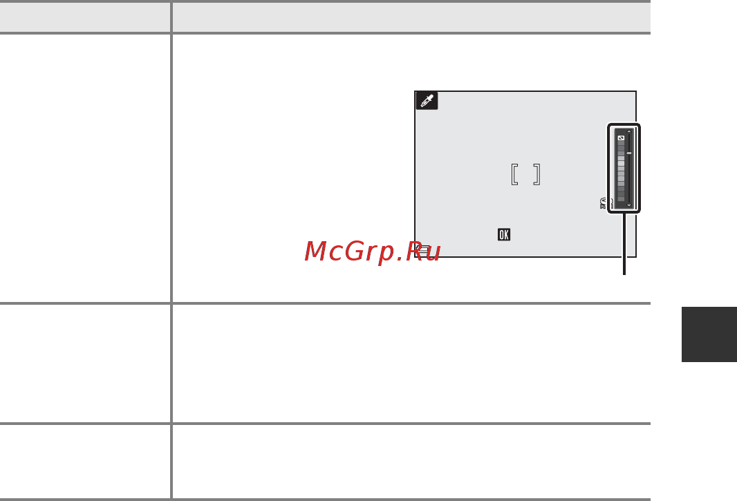 Nikon Coolpix P530 Black [65/226] Функции доступные в режиме специальных эффектов