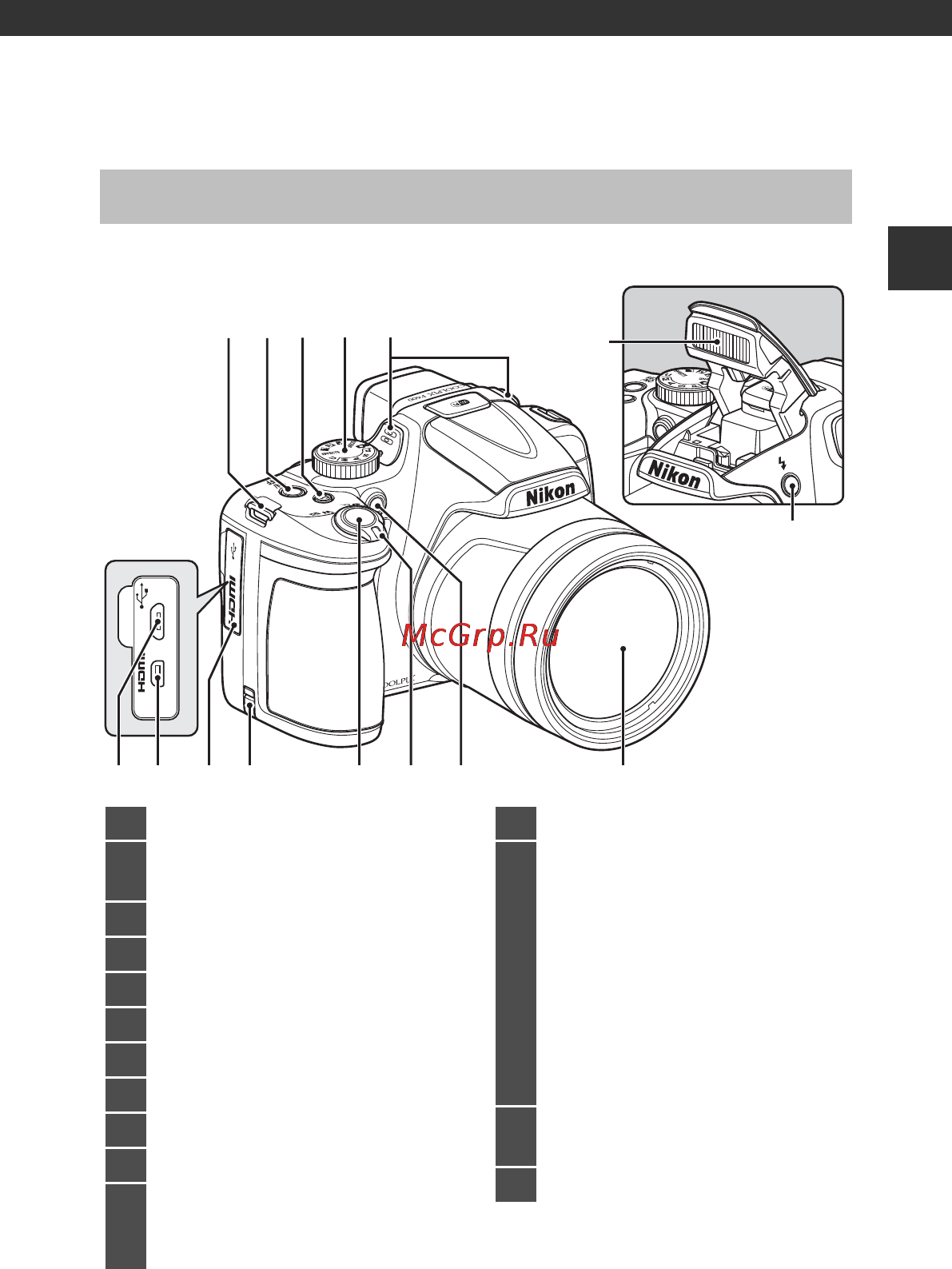 Nikon Coolpix P600 Red [21/160] Корпус фотокамеры