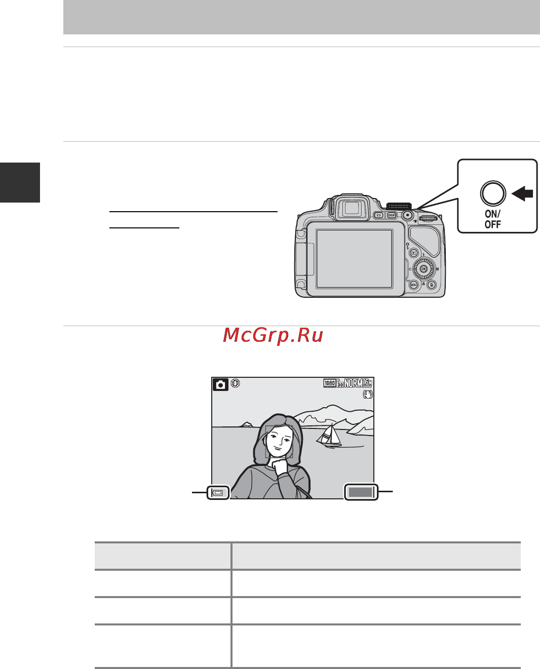 Nikon Coolpix P600 Red [46/160] Пункт 1 включение фотокамеры