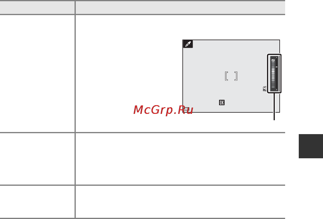 Nikon Coolpix P600 Red [71/160] Функции доступные в режиме специальных эффектов
