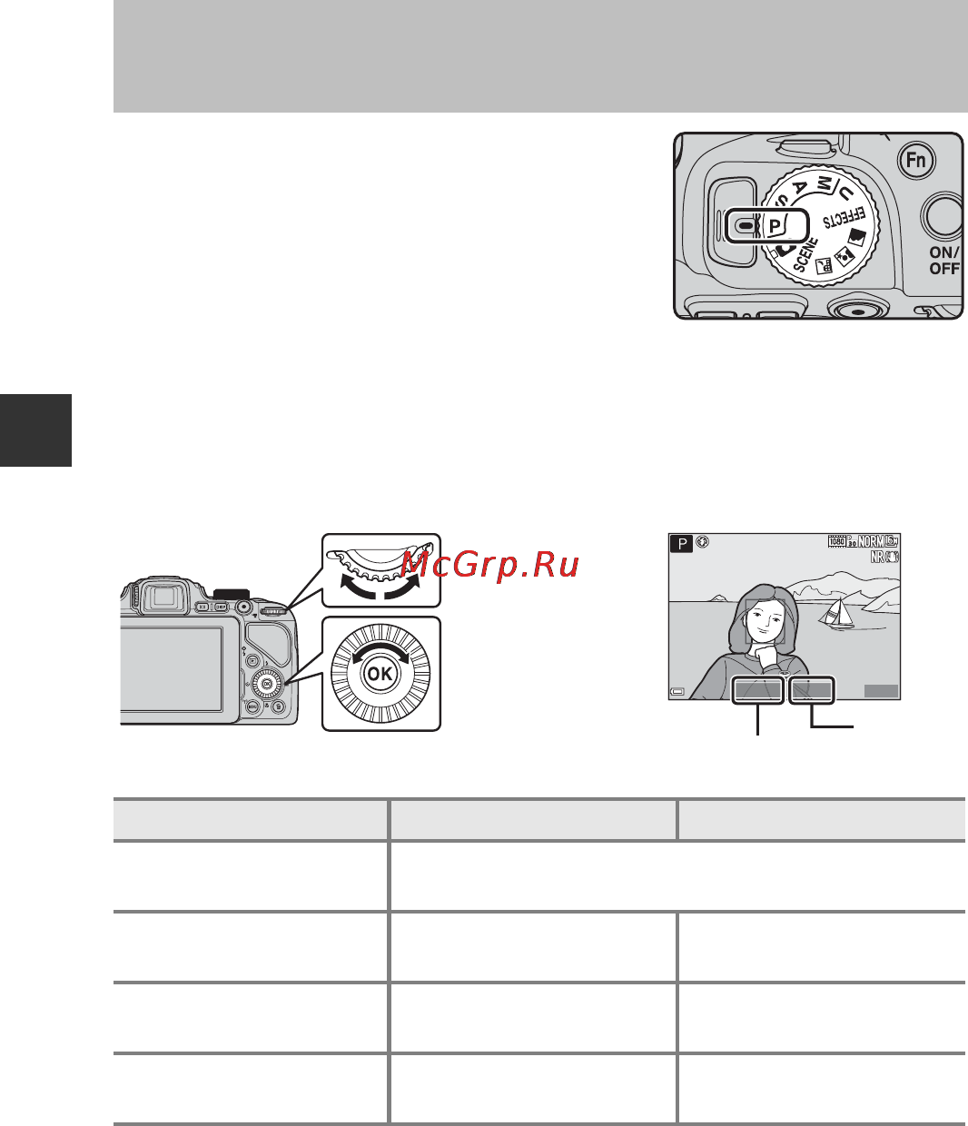 Nikon Coolpix P600 Red [72/160] Настройка экспозиции для съемки