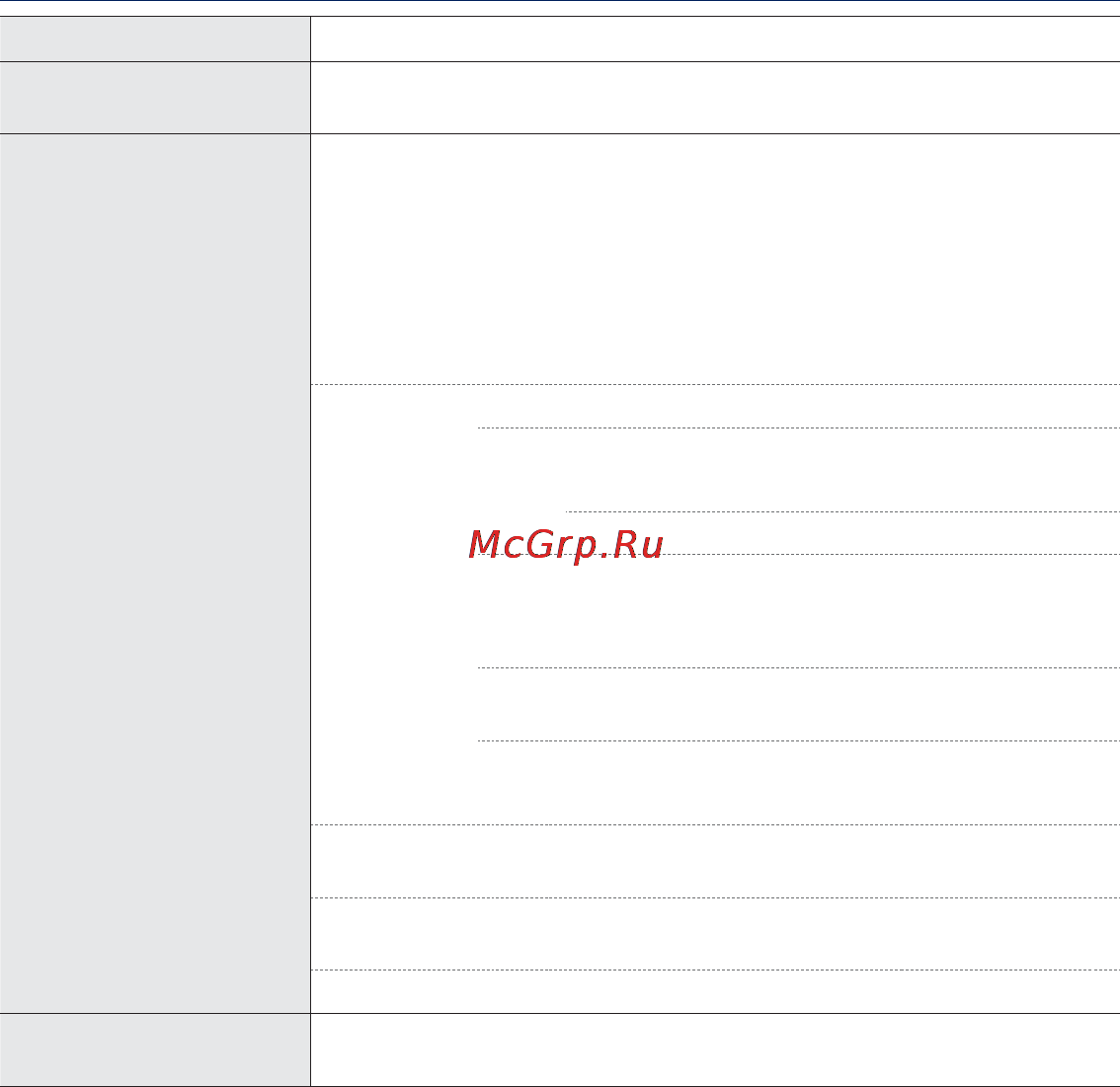 Samsung M1 [131/136] Технические характеристики