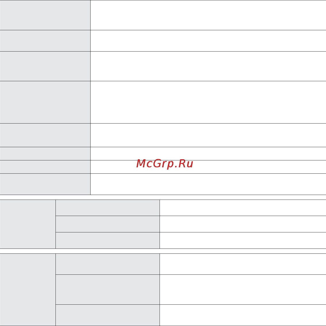 Samsung M1 Инструкция по эксплуатации онлайн [132/136] 94082