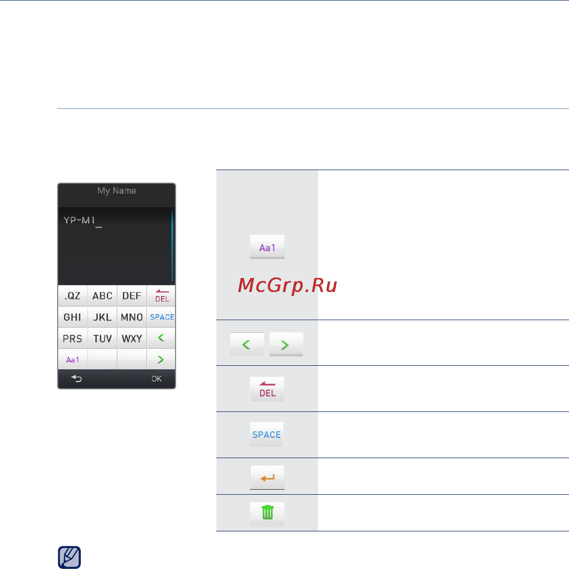 Samsung M1 [35/136] Использование виртуальной клавиатуры