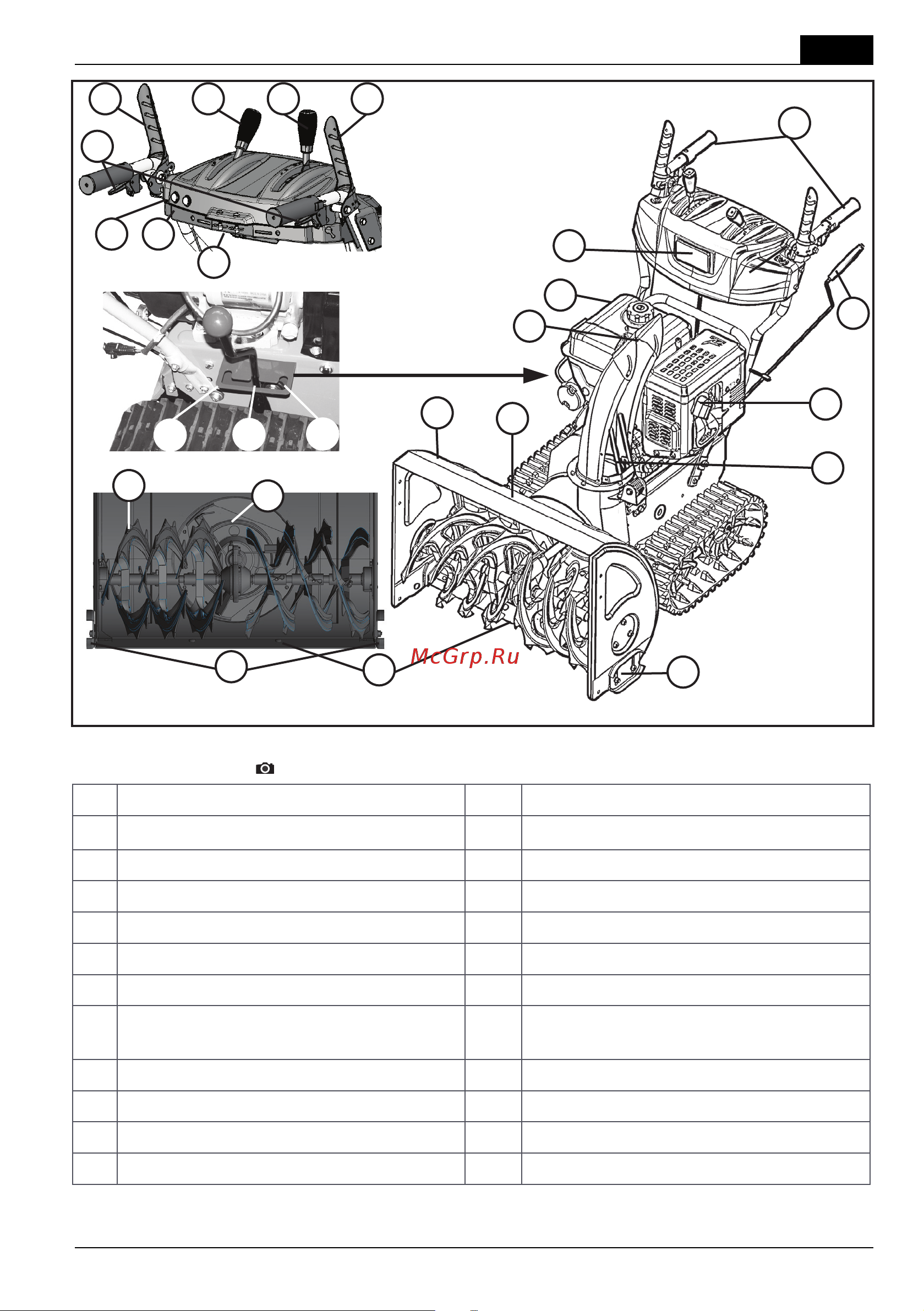 Al-Ko SnowLine 760TE [11/328] Produktübersicht 760t