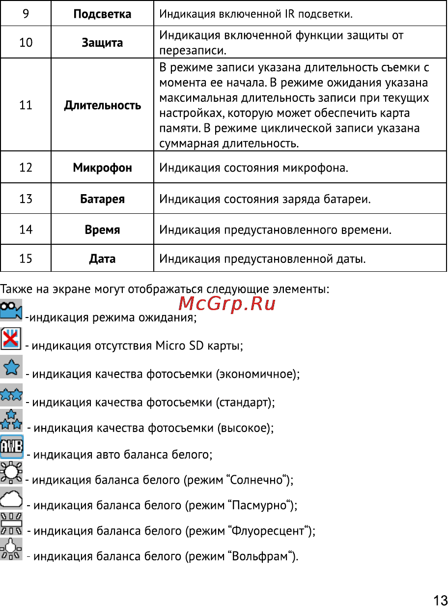 Texet DVR-547FHD Инструкция по эксплуатации онлайн [14/28] 94084