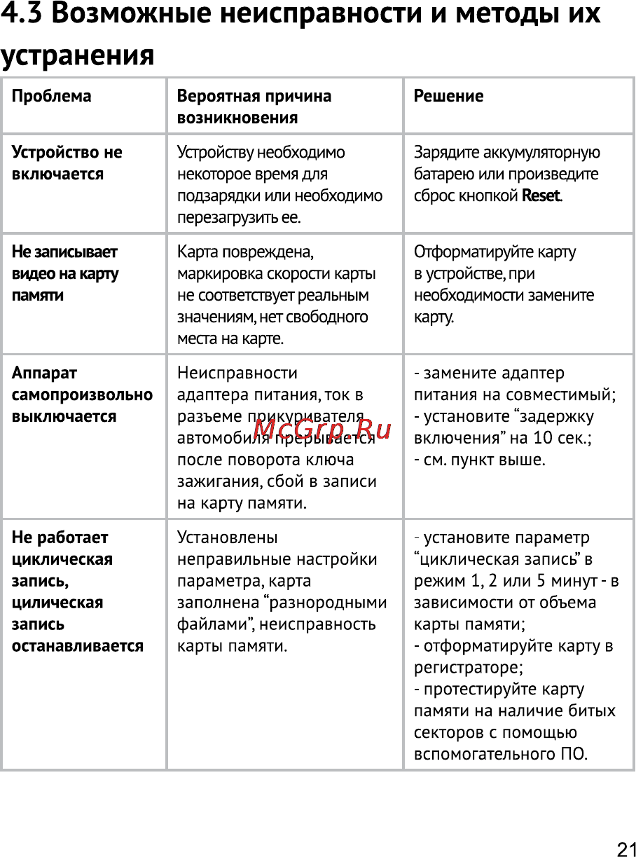 Texet DVR-547FHD Инструкция по эксплуатации онлайн [22/28] 94084