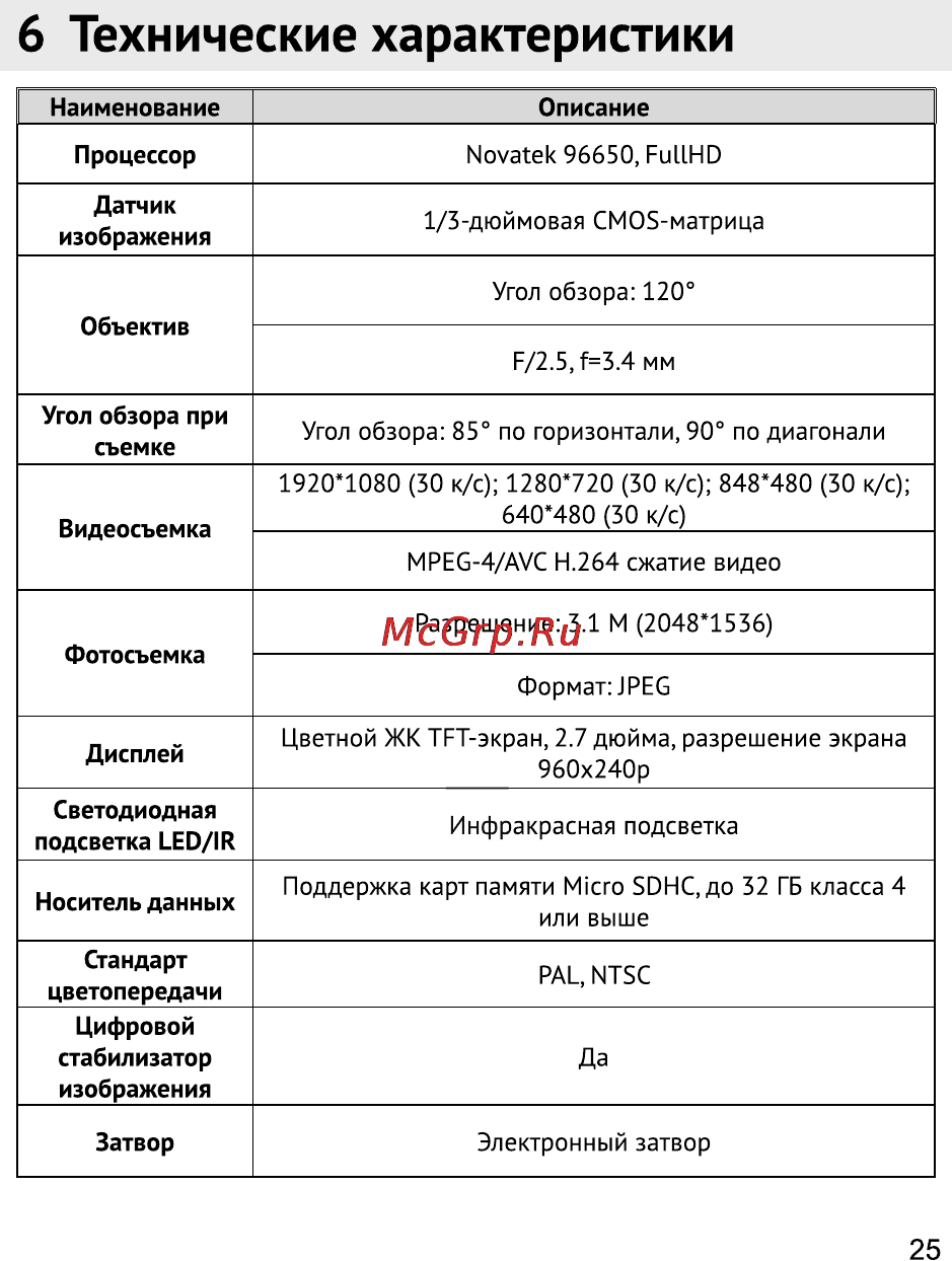 Texet DVR-547FHD Инструкция по эксплуатации онлайн [26/28] 94084