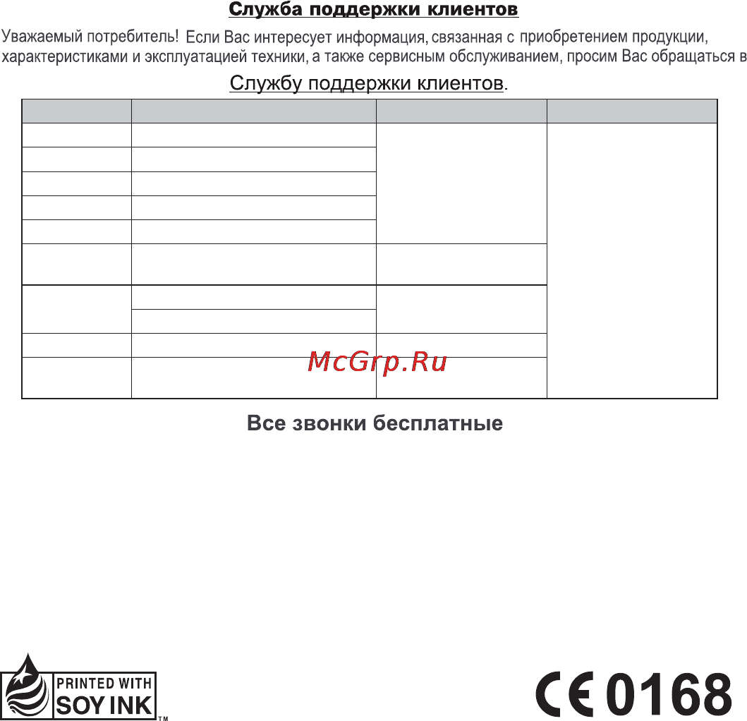 LG Optimus L4 II Dual E445 White Инструкция по эксплуатации онлайн [236/236] 94087