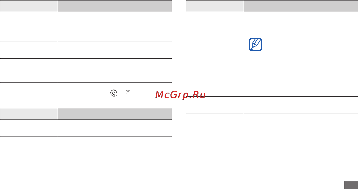 Samsung YP-G70CW [48/128] Развлечени