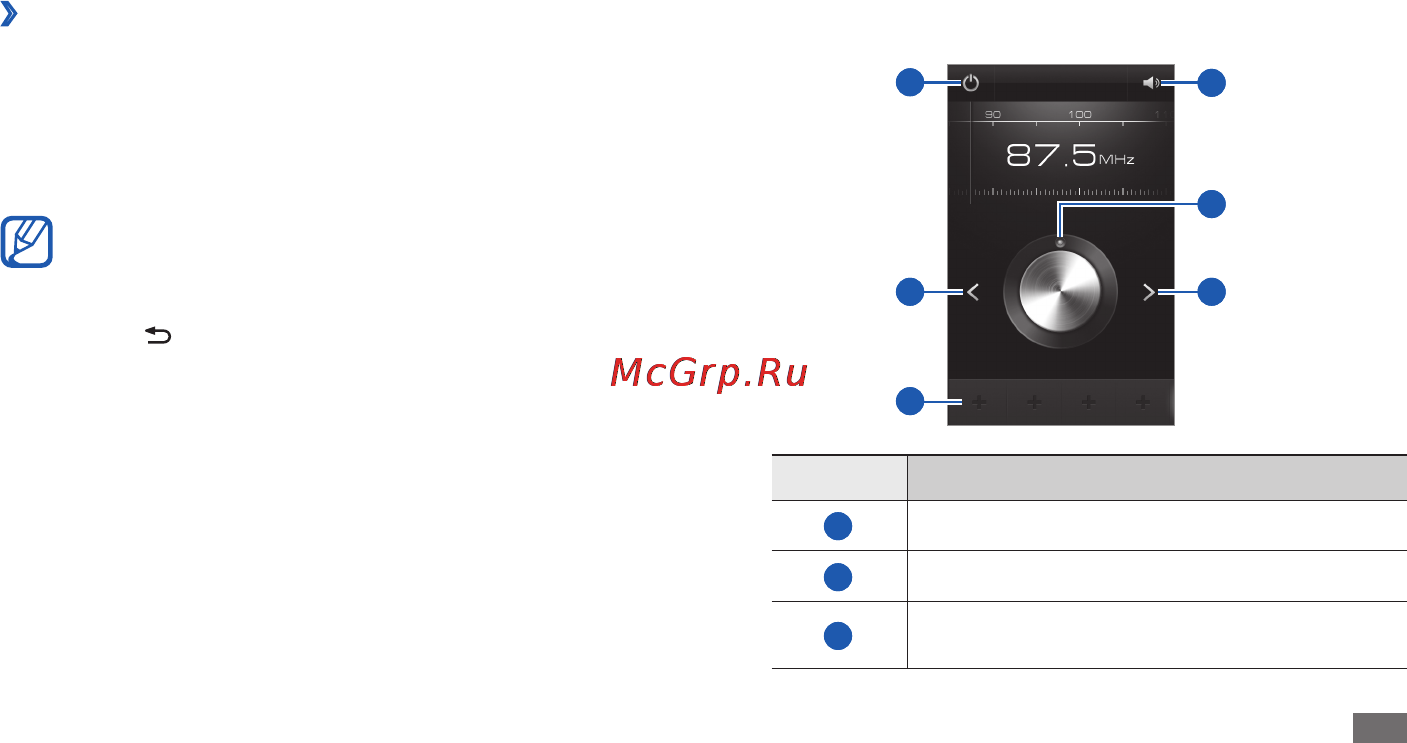 Samsung YP-G70CW [58/128] Прослушивание fm радио