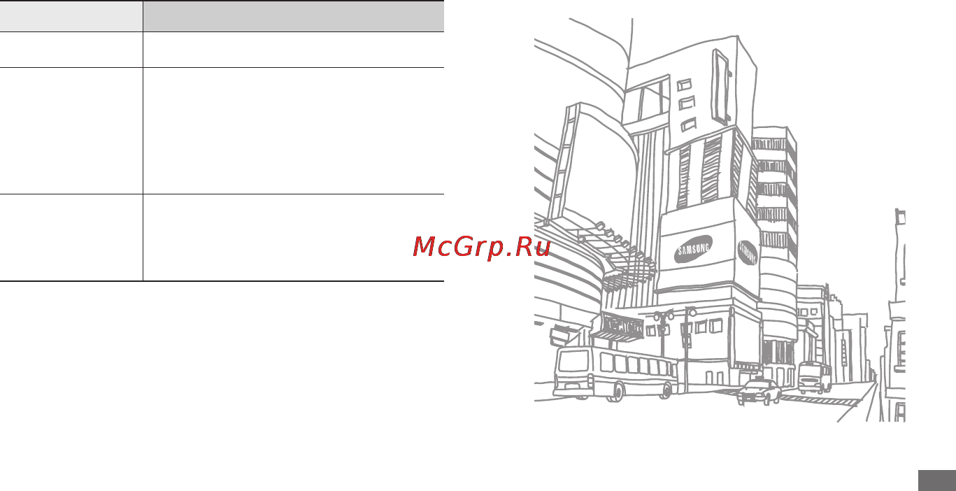 Samsung YP-G70CW [60/128] Развлечени