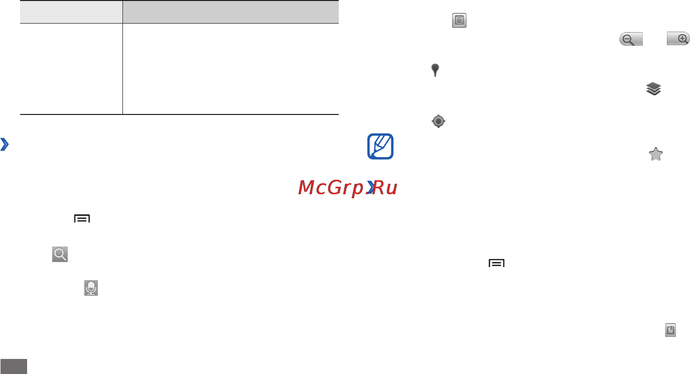 Samsung YP-G70CW [73/128] Поиск маршрутов к заданному пункту