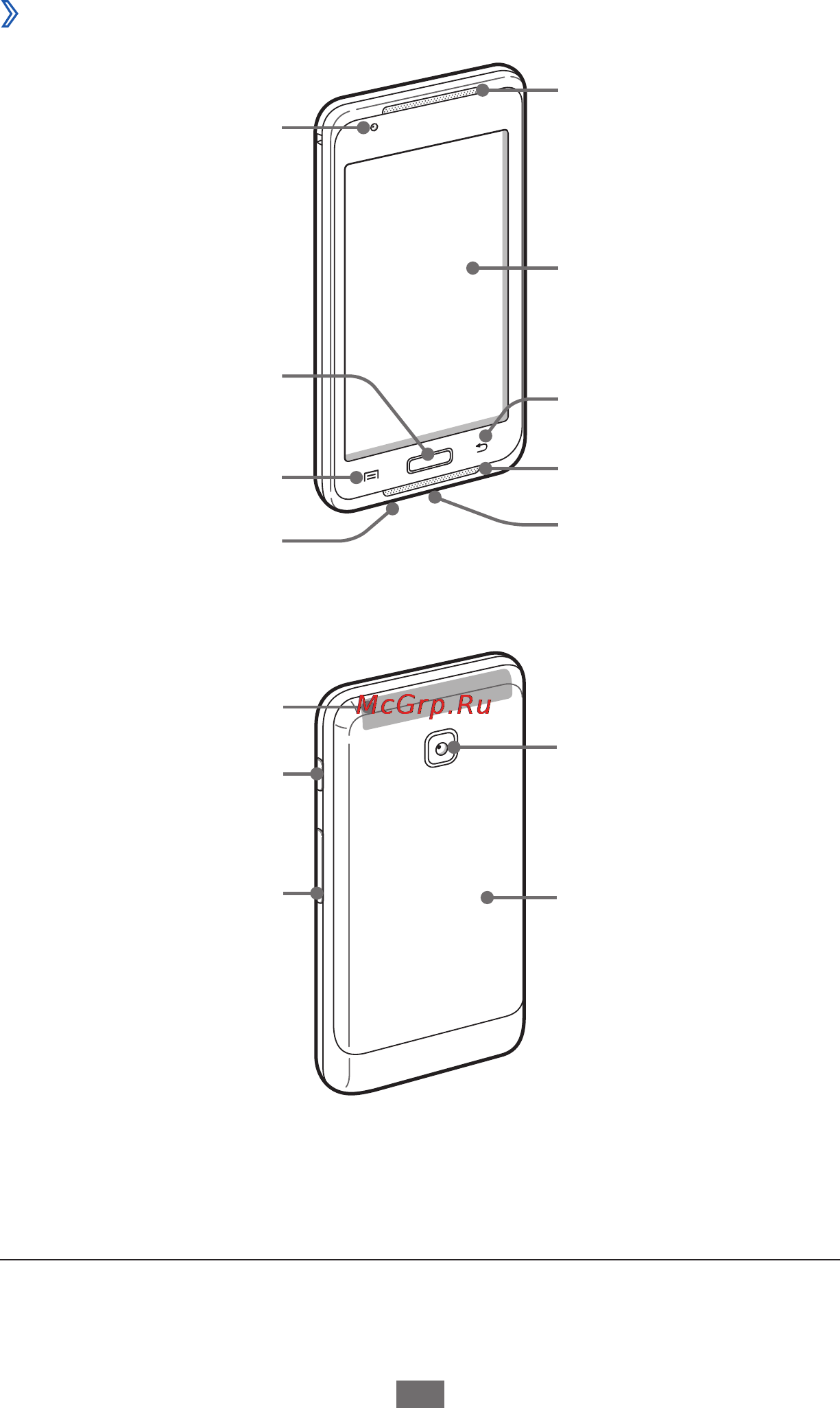 Samsung YP-GI1CW [19/132] Общие сведения об устройстве