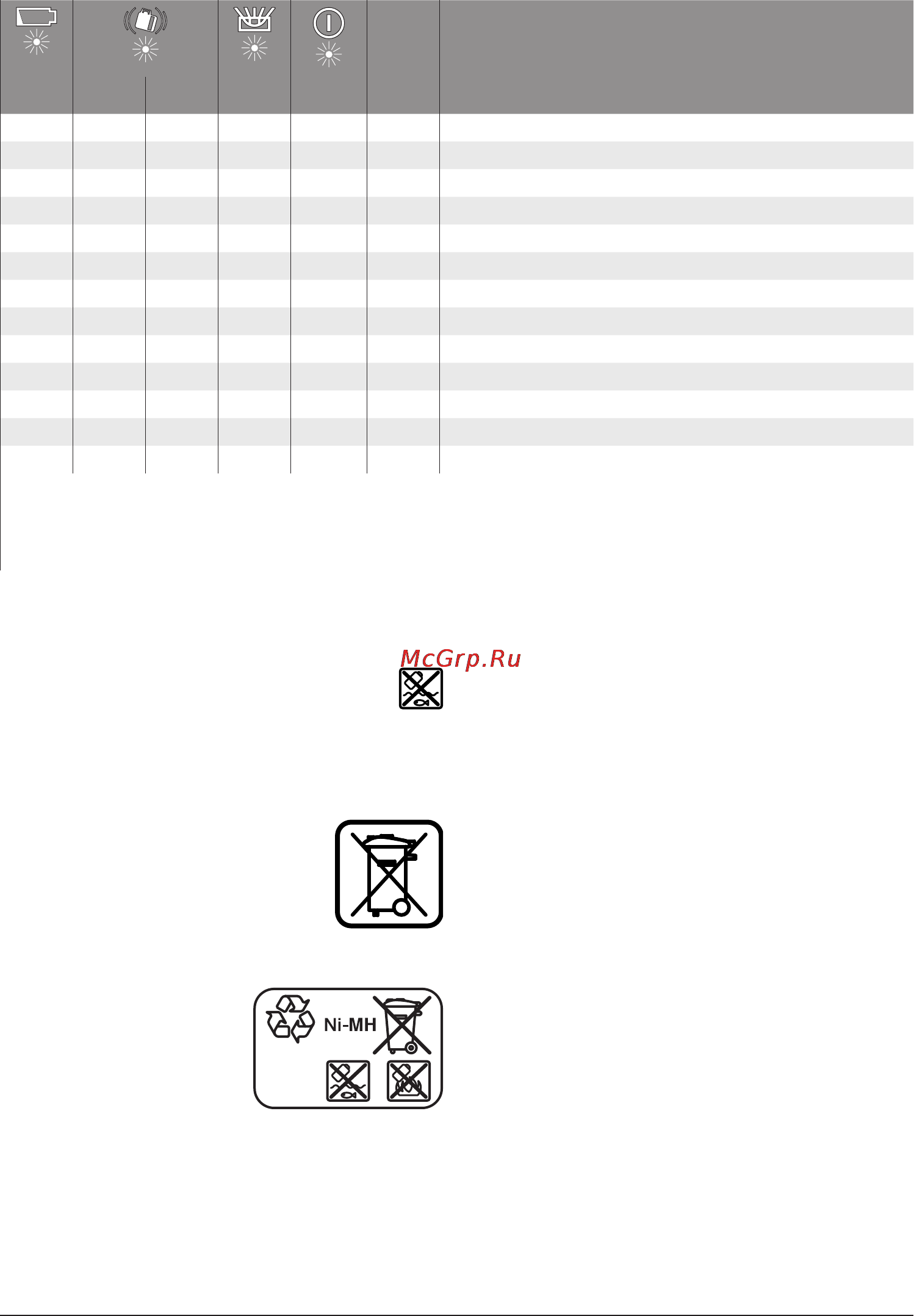 Cst/berger RL25HV [450/465] Al f j uj jl