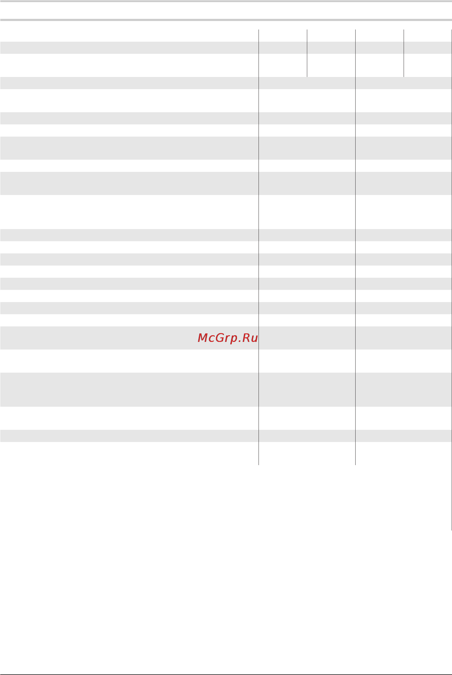 Cst/berger ALHVGD [55/410] Datos técnicos