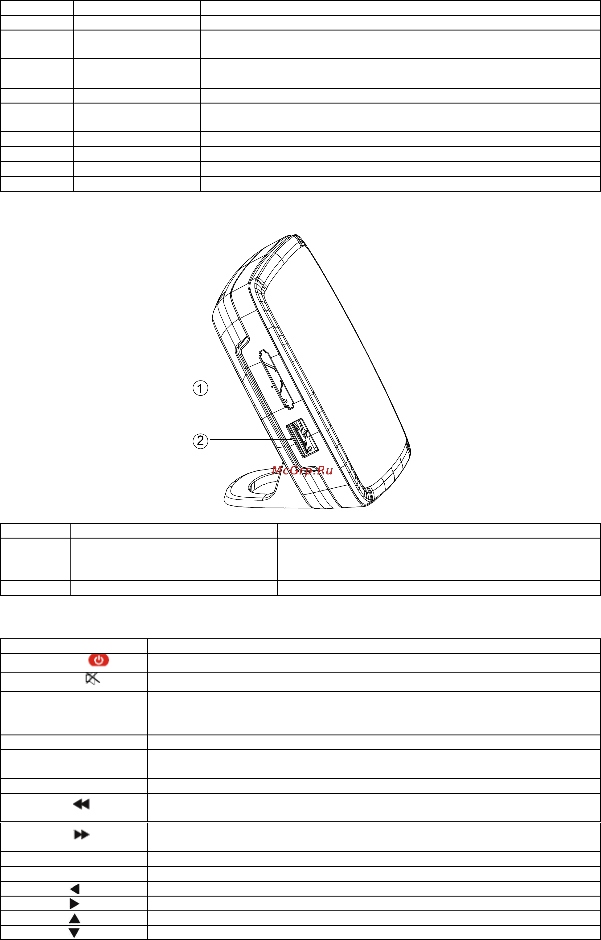 Konoos MS-500 Инструкция по эксплуатации онлайн [6/26] 94100