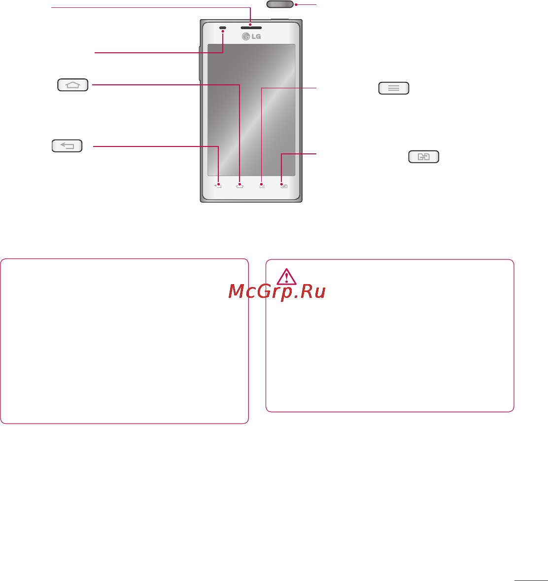 LG Optimus L5 Dual E615 White [209/214] Device components