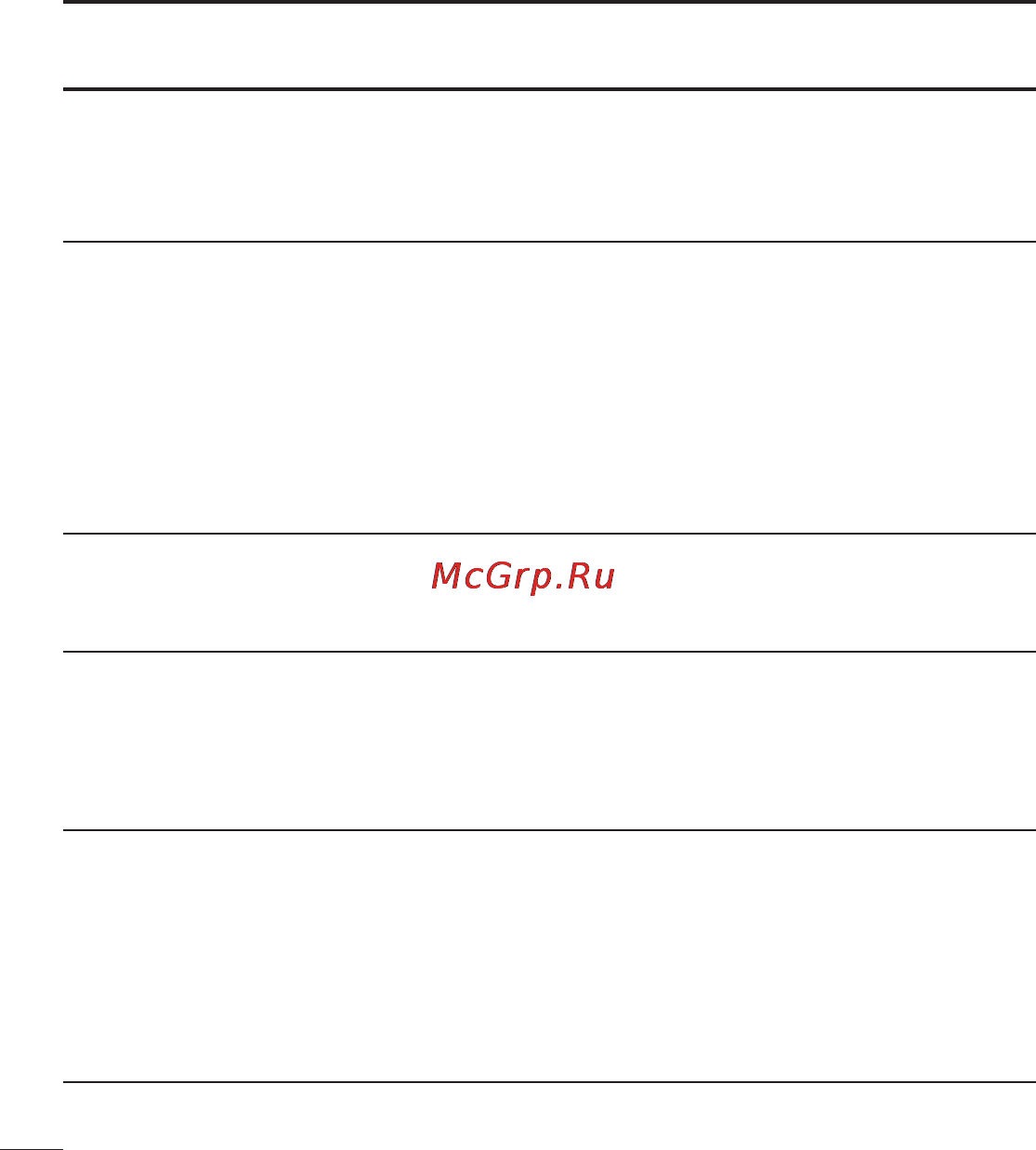 LG Optimus L5 Dual E615 White [94/214] Часто задаваемые вопросы
