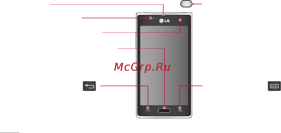 LG Optimus L7 P705 Black [198/380] Компоненти телефону