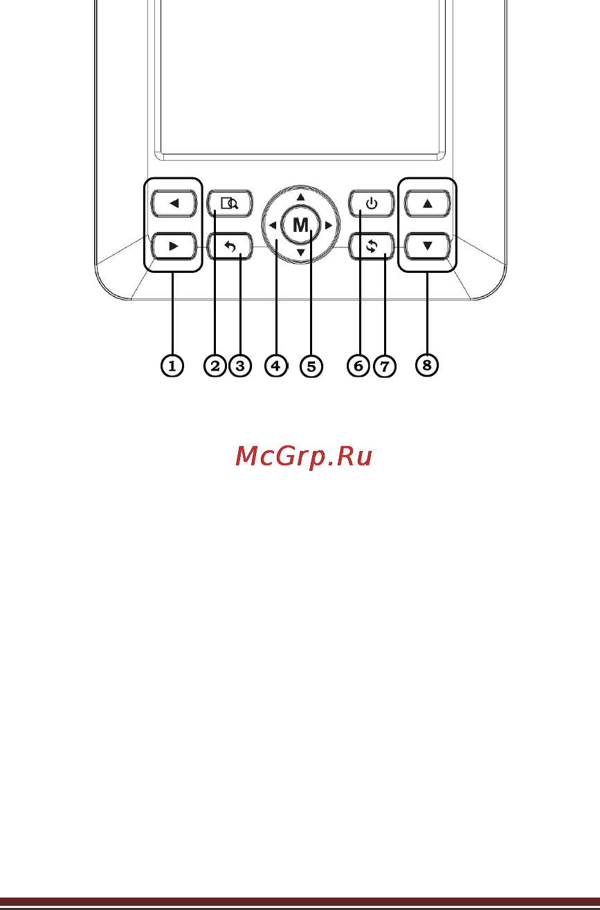 Iconbit HDB57LED [4/23] Начало работы