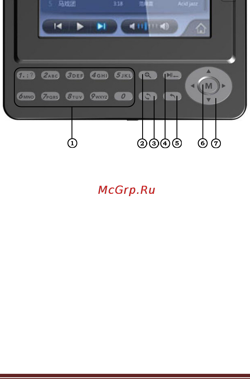 Iconbit HDB77LED [4/23] Начало работы