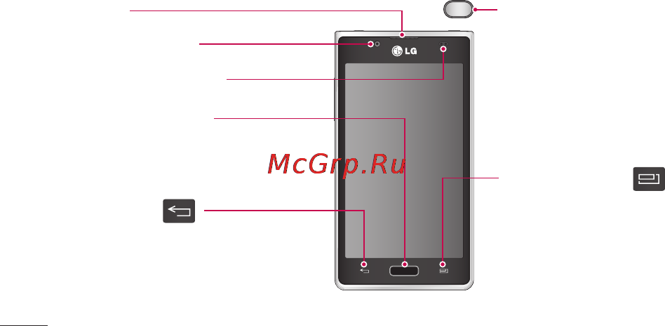 LG Optimus L7 P705 White [334/380] Телефонмен танысу