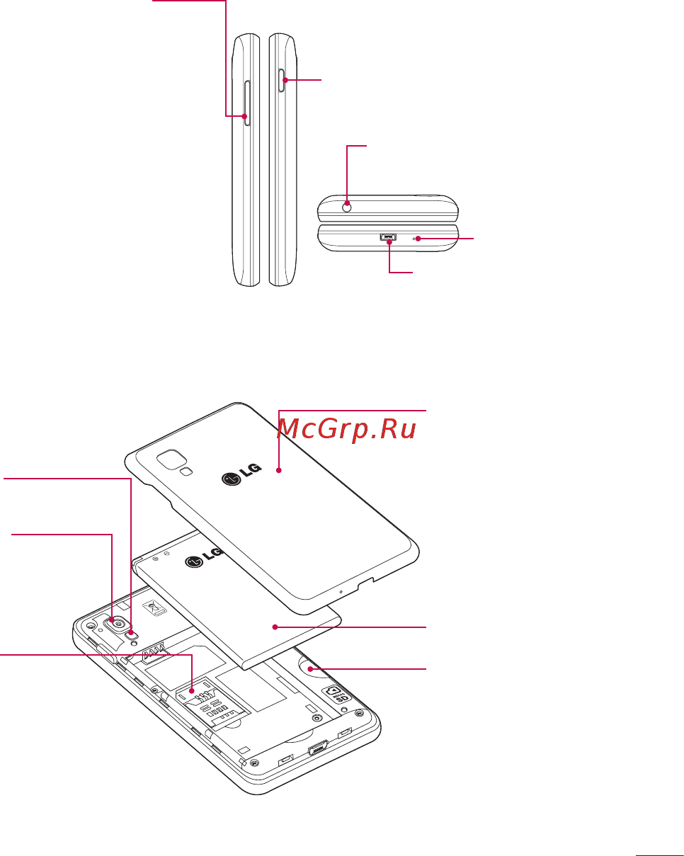 LG Optimus L4II E440 White Инструкция по эксплуатации онлайн [25/234] 94125
