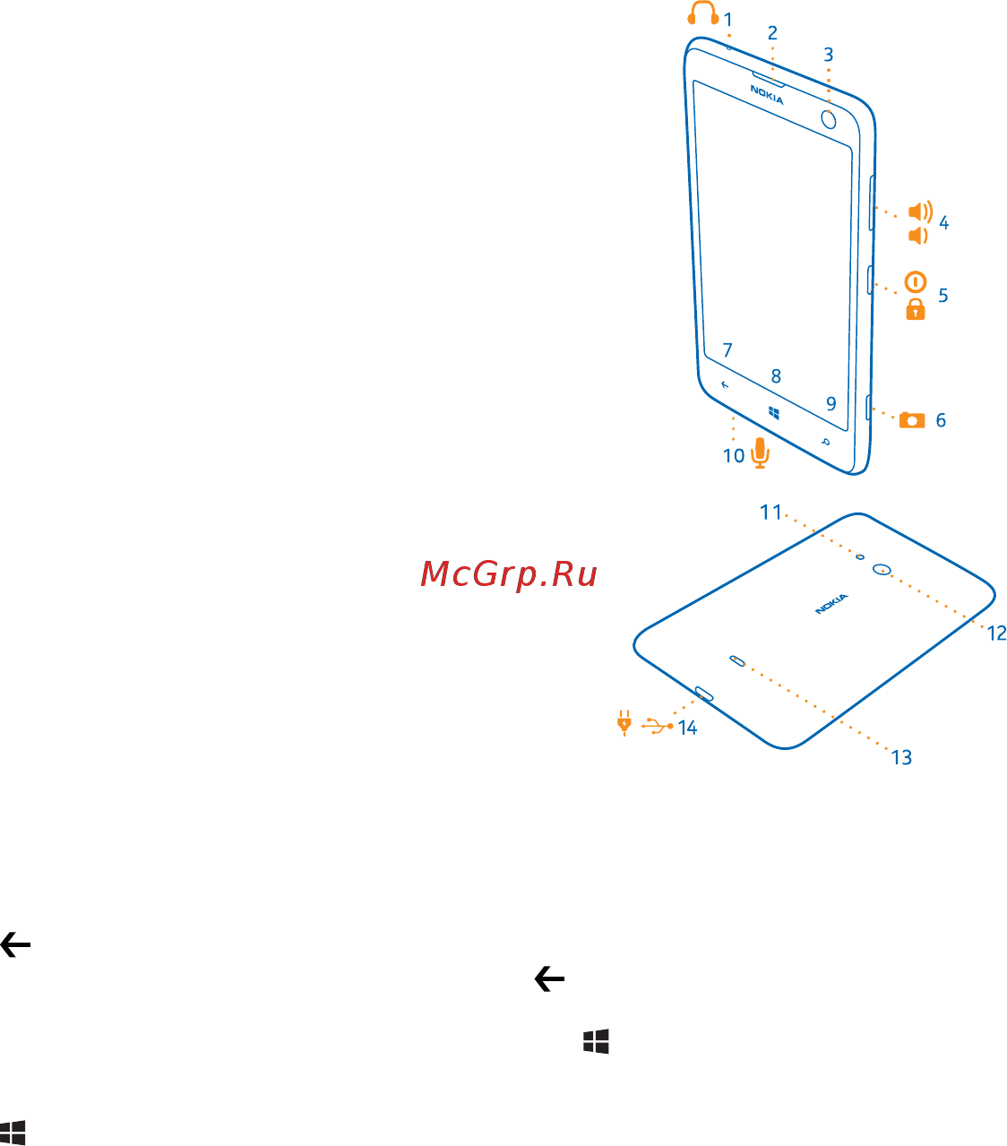Nokia Lumia 625 3G Black [7/127] Клавиши и компоненты