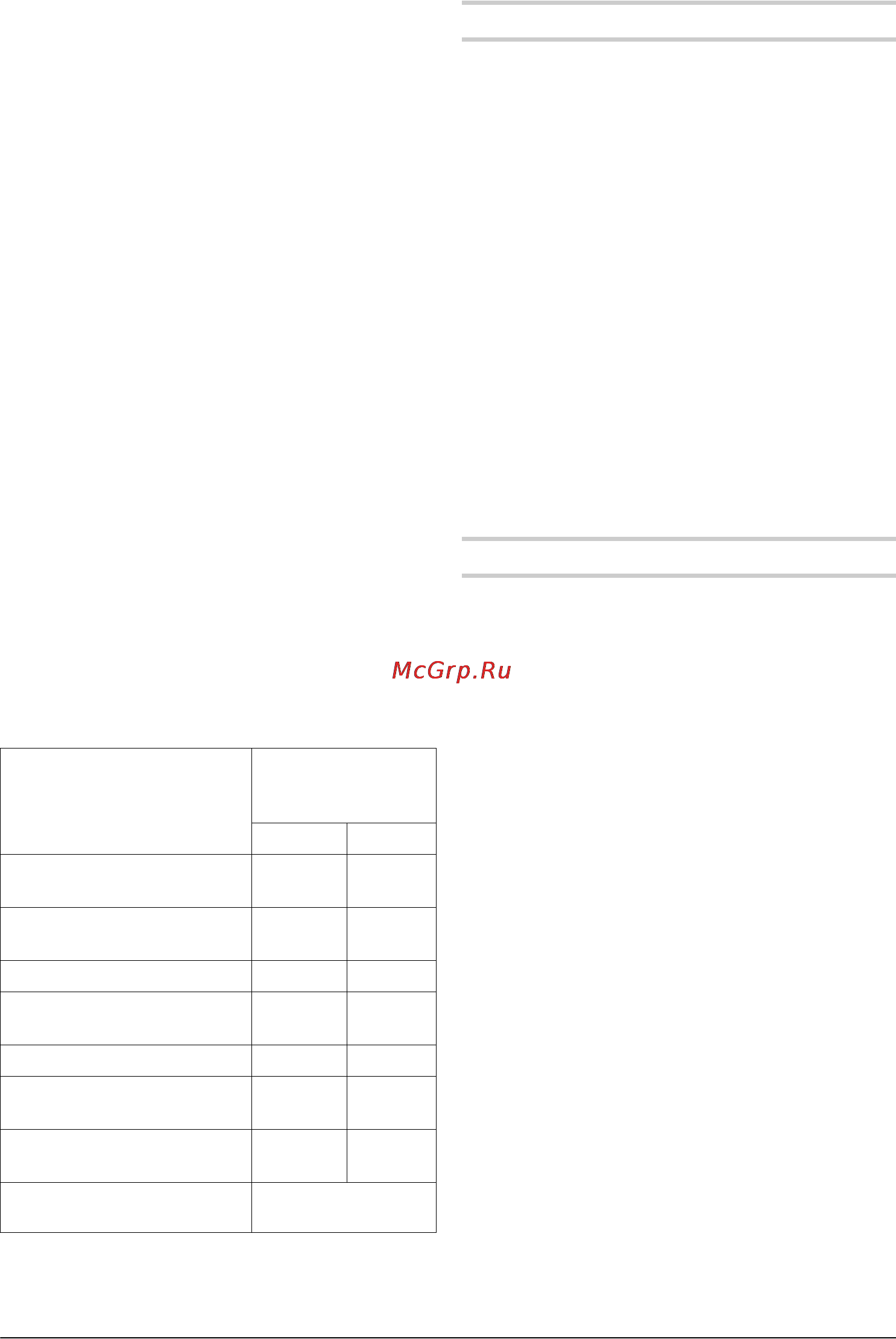 Cst/berger ILMXT [120/164] Funcţionare