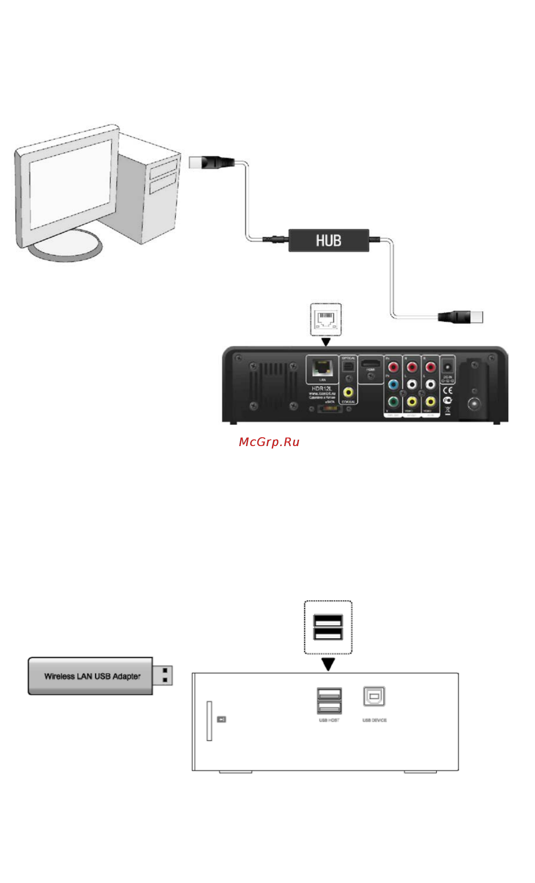 Iconbit HDR12DVBT [11/51] Подключение по локальной сети