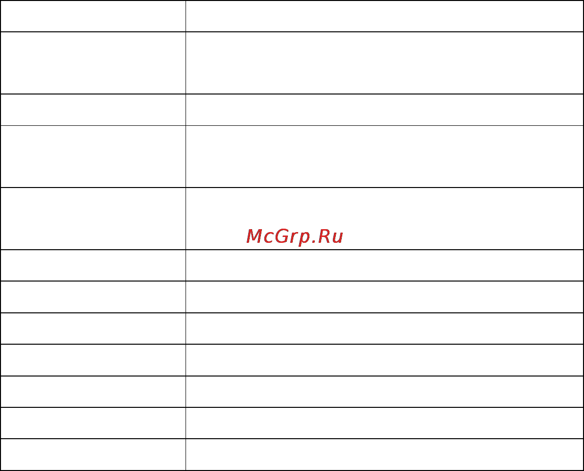 Iconbit HDM37 DVBT [17/26] Воспроизведение музыки