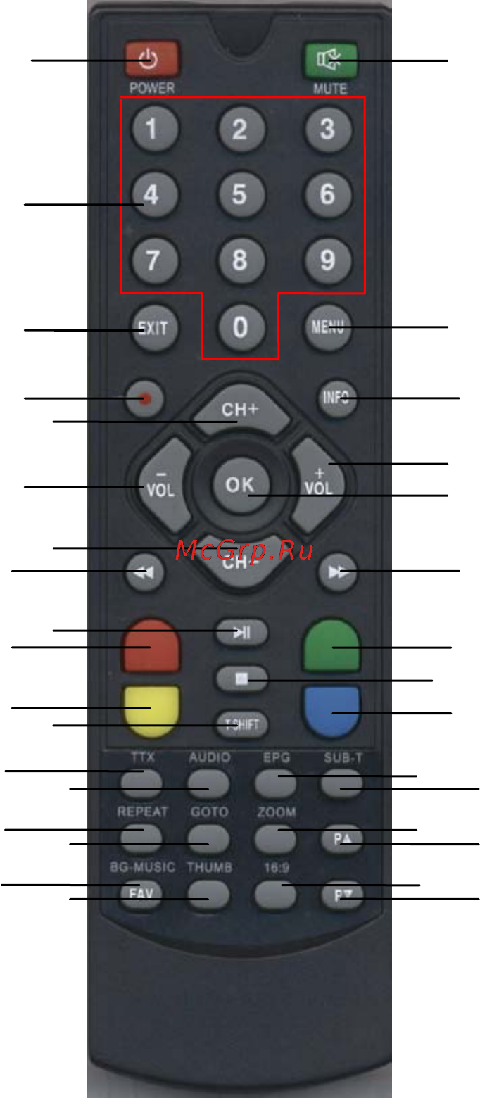 Iconbit HDM37 DVBT Инструкция по эксплуатации онлайн [8/26] 94164