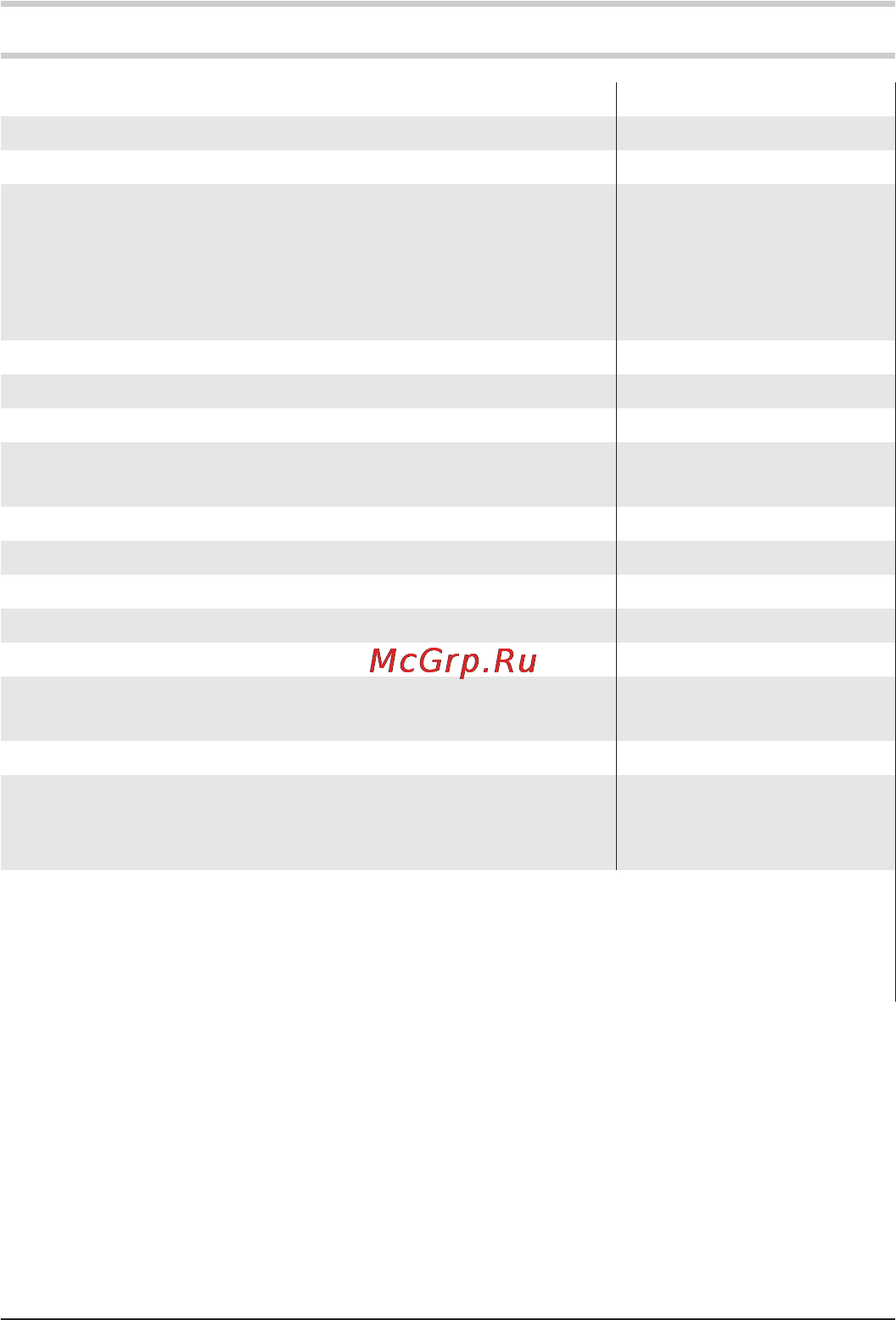 Cst/berger XP5 [176/329] Technická data