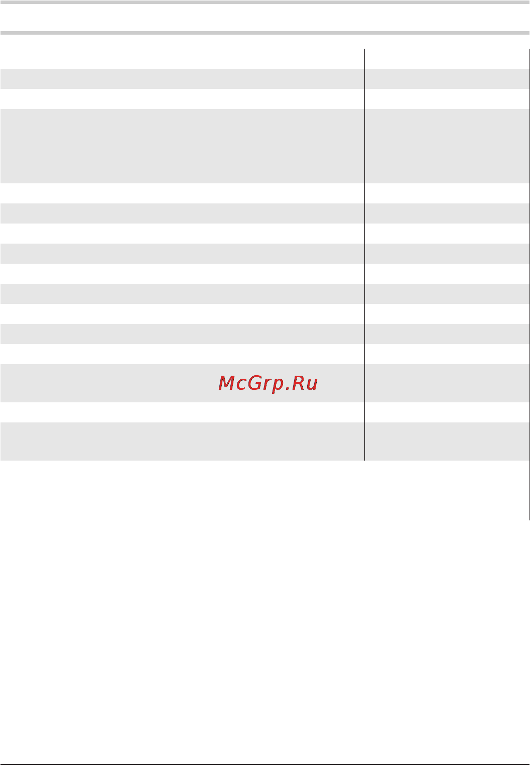Cst/berger XP5 [20/329] Technical data