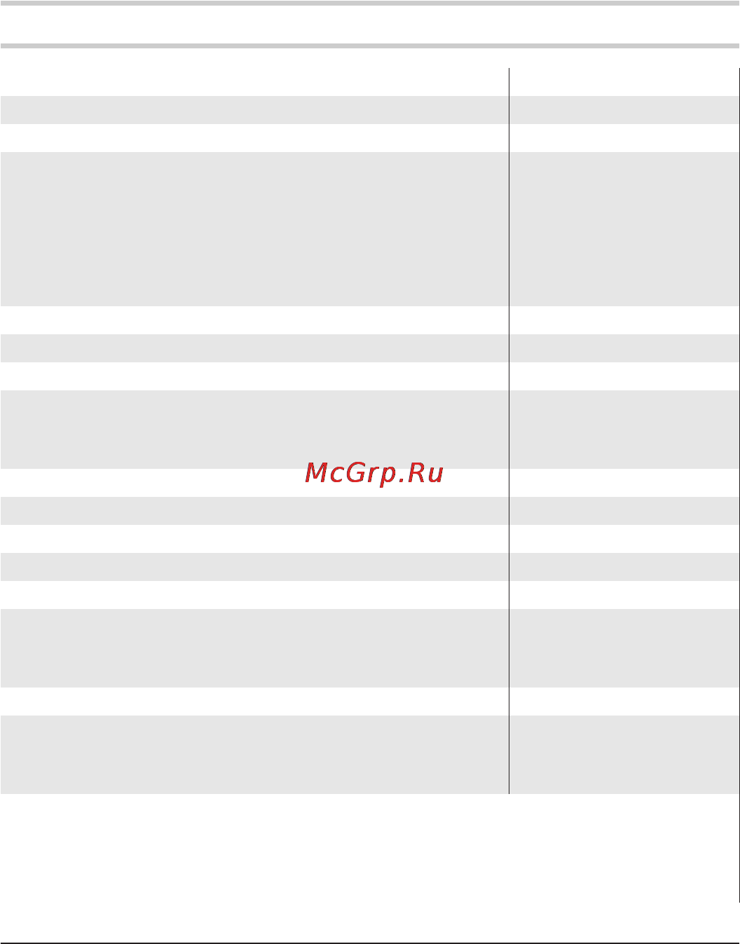 Cst/berger XP5 [200/329] Műszaki adatok