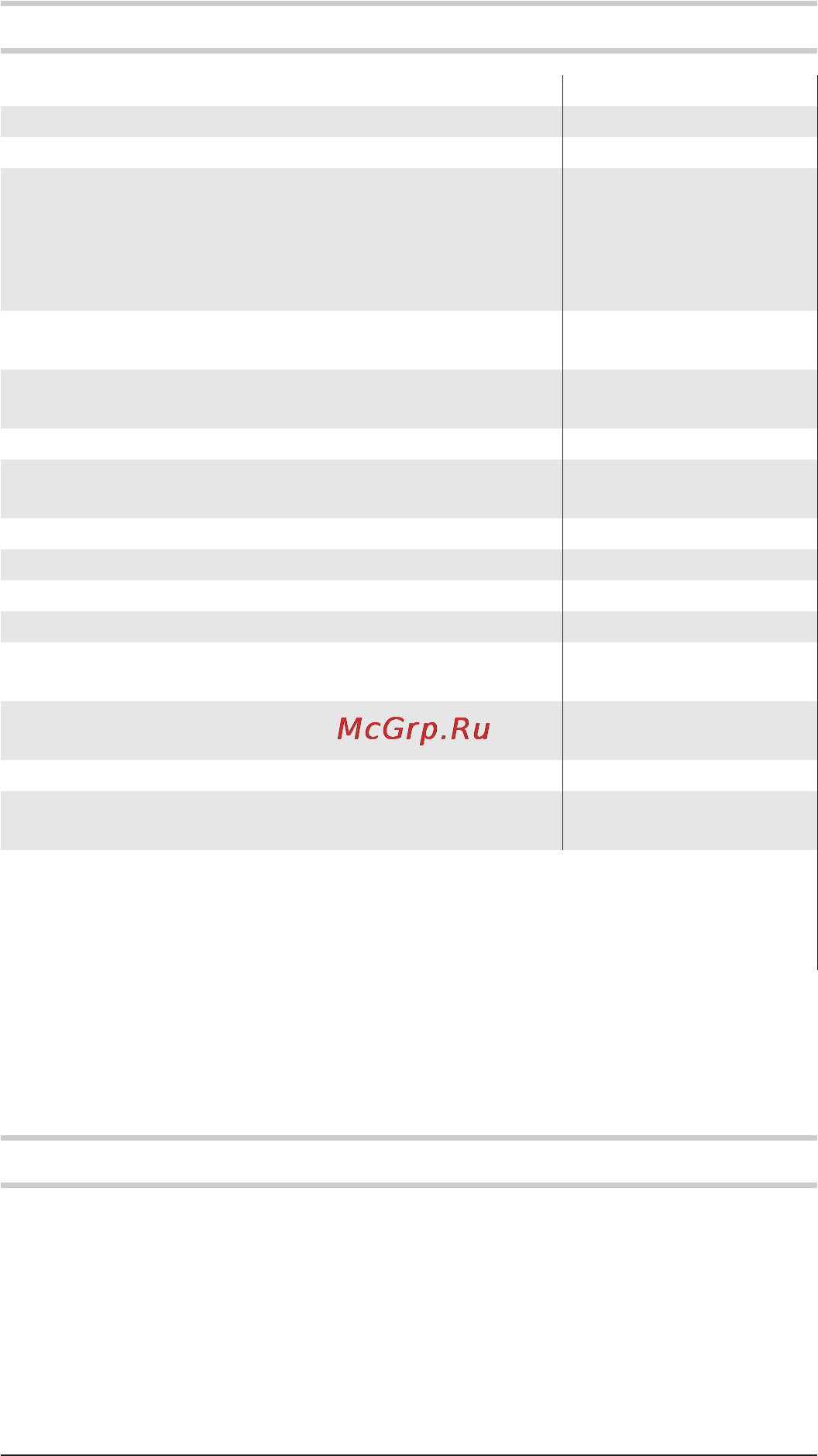 Cst/berger XP5 [213/329] Сборка